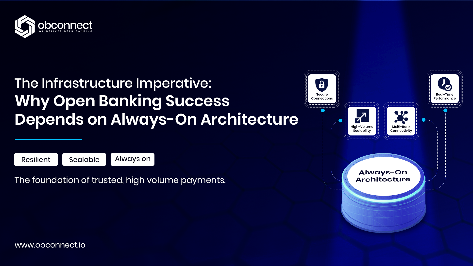 The Infrastructure Imperative: Why Open Banking Success Demands  Always-On Architecture